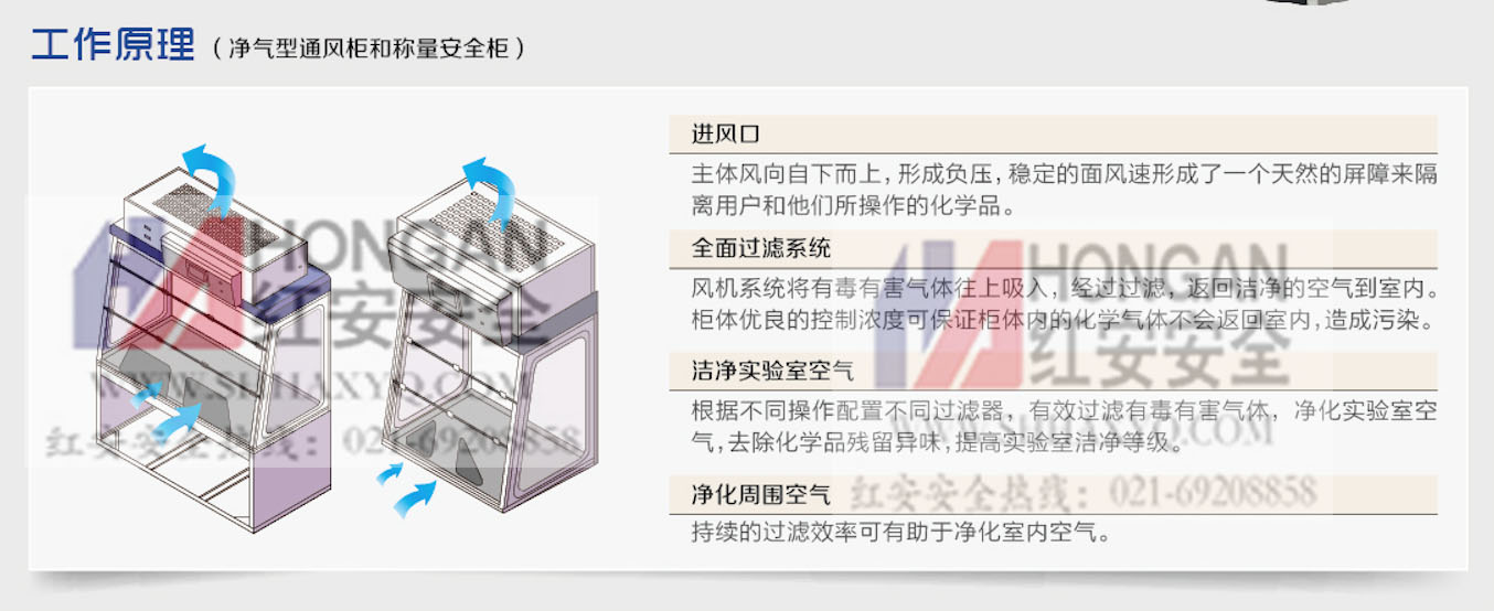 无管道净气型通风柜