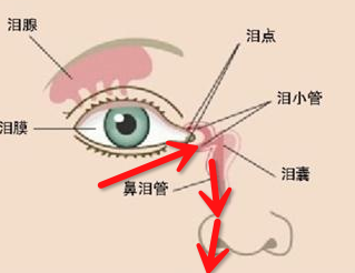 化学液体溅射过程图片-红安安全